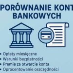 Porównanie kont osobistych w polskich bankach – kwiecień 2025