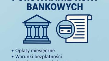 Porównanie kont osobistych w polskich bankach – kwiecień 2025